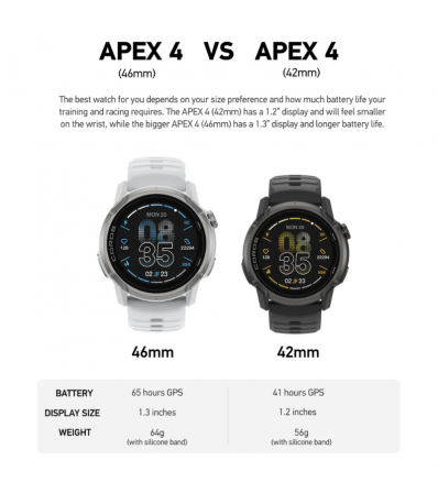 Часовник Coros APEX 4 BLACK 42mm