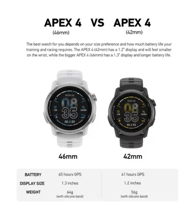 Coros APEX 4 WHITE 42mm